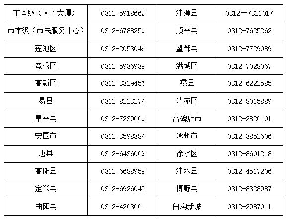 郑州最新医保卡有到期时间吗方法分析(最方便真实的郑州医保卡有到期时间吗现在方法)